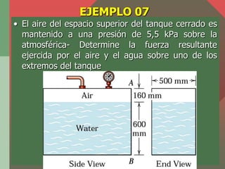 EJEMPLO 07
• El aire del espacio superior del tanque cerrado es
  mantenido a una presión de 5,5 kPa sobre la
  atmosféric...