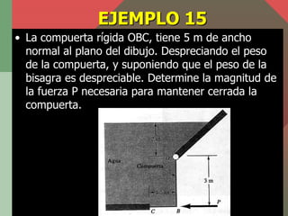 EJEMPLO 15
• La compuerta rígida OBC, tiene 5 m de ancho
  normal al plano del dibujo. Despreciando el peso
  de la compue...