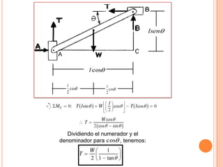 lsen




          l cos

  l               l
    cos             cos
  2               2




   Dividiendo el numerador y el
denominador para cos , tenemos:
 