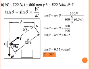 b) W = 300 N, l = 500 mm y k = 800 N/m; ϴ=?

                                              300 N
                         tan        sen
                                               N
                                          800 (0.5m)
                                               m
                                          300
                         tan        sen
                                          400
                         tan        sen   0.75



                         tan        0.75 sen
                               58
 