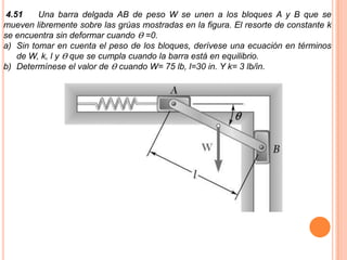 4.51    Una barra delgada AB de peso W se unen a los bloques A y B que se
mueven libremente sobre las grúas mostradas en la figura. El resorte de constante k
se encuentra sin deformar cuando ϴ =0.
a) Sin tomar en cuenta el peso de los bloques, derívese una ecuación en términos
    de W, k, l y ϴ que se cumpla cuando la barra está en equilibrio.
b) Determínese el valor de ϴ cuando W= 75 lb, l=30 in. Y k= 3 lb/in.
 