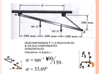 DESCOMPONEMOS T Y LA REACCION EN
A EN SUS COMPONENTES
HORIZONTALES:
Calculamos el ángulo α :


      tan 100
           1
             150
      33.69
 