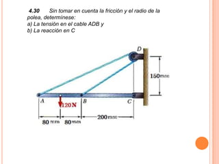 4.30     Sin tomar en cuenta la fricción y el radio de la
polea, determínese:
a) La tensión en el cable ADB y
b) La reacción en C
 