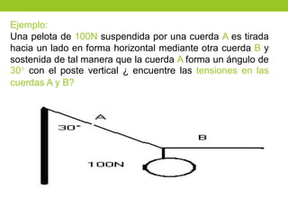 Ejemplo:
Una pelota de 100N suspendida por una cuerda A es tirada
hacia un lado en forma horizontal mediante otra cuerda B y
sostenida de tal manera que la cuerda A forma un ángulo de
30° con el poste vertical ¿ encuentre las tensiones en las
cuerdas A y B?
 