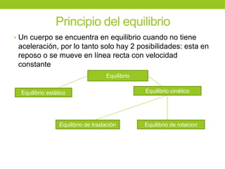 Principio del equilibrio
• Un cuerpo se encuentra en equilibrio cuando no tiene
aceleración, por lo tanto solo hay 2 posibilidades: esta en
reposo o se mueve en línea recta con velocidad
constante
Equilibrio
Equilibrio estático Equilibrio cinético
Equilibrio de traslación Equilibrio de rotacion
 