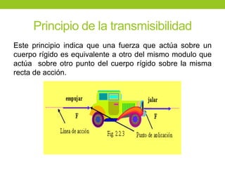Principio de la transmisibilidad
Este principio indica que una fuerza que actúa sobre un
cuerpo rígido es equivalente a otro del mismo modulo que
actúa sobre otro punto del cuerpo rígido sobre la misma
recta de acción.
 
