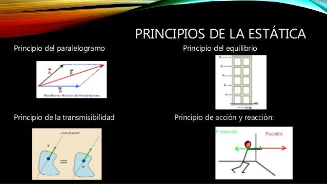 Estática aplicada a las construcciones de edificaciones