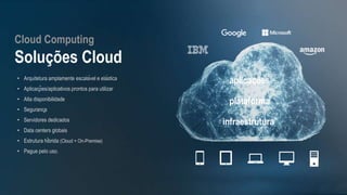 Cloud Computing
Soluções Cloud
• Arquitetura amplamente escalável e elástica
• Aplicações/aplicativos prontos para utilizar
• Alta disponibilidade
• Segurança
• Servidores dedicados
• Data centers globais
• Estrutura híbrida (Cloud + On-Premise)
• Pague pelo uso.
aplicações
plataforma
infraestrutura
 