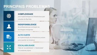 PRINCIPAIS PROBLEMAS
COMPLEXIDADE
para Implementação de Infraestrutura para
soluções de Big Data
INDISPONIBILIDADE
de profissionais que conheçam as
tecnologias emergentes
ESCALABILIDADE
Falta de “escalabilidade” e “elasticidade”
em ambiente próprio
ALTO CUSTO
de implementação de Infraestrutura própria
para suportar as iniciativas
 