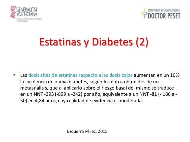 Reacciones Adversas a Estatinas (por Dantés Tórtola) Reacciones Adversas a Estatinas (por Dantés Tórtola)