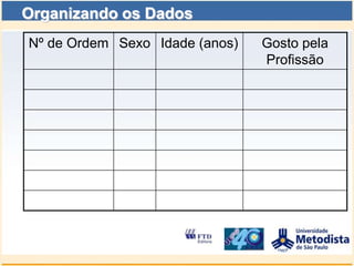 Organizando os Dados
Nº de Ordem Sexo Idade (anos)   Gosto pela
                                Profissão
 