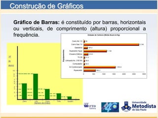 Construção de Gráficos

 Gráfico de Barras: é constituído por barras, horizontais
 ou verticais, de comprimento (altura) proporcional a
 frequência.                                                         Emissão de Carbono (Média Anual em Kg)


                                            Carro Alc 1.0       50

                                           Carro Gas 1.0                                                                                 2.740

                                               Geladeira             187,0




                     Equipamentos
                                        Aquecedor Agua                                            1.140

                                        Chuveiro Elétrico              218,4

                                                   TV 29        51,5

                                    Lâmpada Inc. (100 W)        46,8

                                            Computador          50,5

                                        Ar-Condicionado                                                          1.572,5

                                              Aquecedor                            580,3

                                                            0                500           1000           1500             2000   2500      3000
 