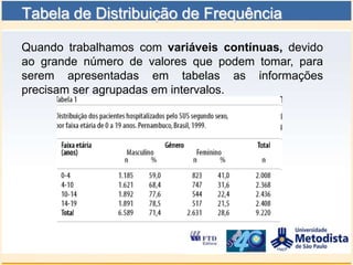 Tabela de Distribuição de Frequência

Quando trabalhamos com variáveis contínuas, devido
ao grande número de valores que podem tomar, para
serem apresentadas em tabelas as informações
precisam ser agrupadas em intervalos.
 
