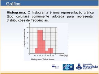 Gráfico
Histograma: O histograma é uma representação gráfica
(tipo colunas) comumente adotada para representar
distribuições de freqüências.
 