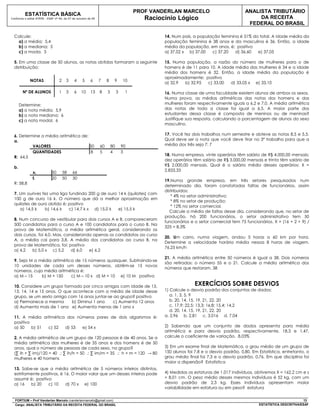 PROF VANDERLAN MARCELO                           ANALISTA TRIBUTÁRIO
          ESTATÍSTICA BÁSICA
Conforme o edital ATRFB - ESAF nº 94, de 07 de outubro de 09                             Raciocínio Lógico                                  DA RECEITA
                                                                                                                                        FEDERAL DO BRASIL

  Calcule:                                                                                     14. Num país, a população feminina é 51% do total. A idade média da
   a) a média; 5,4                                                                             população feminina é 38 anos e da masculina é 36. Então, a idade
   b) a mediana; 5                                                                             média da população, em anos, é: positivo
   c) a moda. 5                                                                                a) 37,02 x b) 37,00   c) 37,20   d) 36,60  e) 37,05

  5. Em uma classe de 50 alunos, as notas obtidas formaram a seguinte                          15. Numa população, a razão do número de mulheres para o de
  distribuição:                                                                                homens é de 11 para 10. A idade média das mulheres é 34 e a idade
                                                                                               média dos homens é 32. Então, a idade média da população é
                                                                                               aproximadamente: positivo
             NOTAS                2    3     4     5    6      7    8    9       10
                                                                                               a) 32,9 b) 32,95   c) 33,00   d) 33,05 x e) 33,10

        Nº DE ALUNOS              1    3     6    10    13     8    5        3    1            16. Numa classe de uma faculdade existem alunos de ambos os sexos.
                                                                                               Numa prova, as médias aritméticas das notas dos homens e das
       Determine:                                                                              mulheres foram respectivamente iguais a 6,2 e 7,0. A média aritmética
       a) a nota média; 5,9                                                                    das notas de toda a classe foi igual a 6,5. A maior parte dos
       b) a nota mediana; 6                                                                    estudantes dessa classe é composta de meninos ou de meninas?
       c) a nota modal. 6                                                                      Justifique sua resposta, calculando a porcentagem de alunos do sexo
                                                                                               masculino.

  6. Determine a média aritmética de:                                                          17. Você fez dois trabalhos num semestre e obteve as notas 8,5 e 5,5.
  a.                                                                                           Qual deve ser a nota que você deve tirar no 3º trabalho para que a
           VALORES                    50                       60       80       90            média dos três seja 7: 7
           QUANTIDADES                 8                       5        4        3
                                                                                               18. Numa empresa, vinte operários têm salário de R$ 4.000,00 mensais;
  R: 64,5
                                                                                               dez operários têm salário de R$ 3.000,00 mensais e trinta têm salário de
                                                                                               R$ 2.000,00 mensais. Qual é o salário médio desses operários: X =
  b.
                                                                                               2.833,33
               xi            50       58    66
               fi            20       50    30
                                                                                               19.Numa grande empresa, em três setores pesquisados num
  R: 58,8
                                                                                               determinado dia, foram constatadas faltas de funcionários, assim
                                                                                               distribuídos:
  7. Um ourives fez uma liga fundindo 200 g de ouro 14 k (quilates) com
                                                                                                  * 4% no setor administrativo;
  100 g de ouro 16 k. O número que dá a melhor aproximação em
                                                                                                  * 8% no setor de produção;
  quilates de ouro obtido é: positivo
                                                                                                  * 12% no setor comercial.
     a) 14,5 k   b) 14,6 k   c) 14,7 k x d) 15,0 k  e) 15,5 k
                                                                                                  Calcule a média de faltas desse dia, considerando que, no setor de
                                                                                               produção, há 200 funcionários, o setor administrativo tem 50
  8. Num concurso de vestibular para dois cursos A e B, compareceram
                                                                                               funcionários e o setor comercial tem 75 funcionários. X = (16 + 2 + 9) /
  500 candidatos para o curso A e 100 candidatos para o curso B. Na
                                                                                               325 = 8,3%
  prova de Matemática, a média aritmética geral, considerando os
  dois cursos, foi 4,0. Mas, considerando apenas os candidatos ao curso
                                                                                               20. Um carro, numa viagem, andou 5 horas a 60 km por hora.
  A, a média cai para 3,8. A média dos candidatos ao curso B, na
                                                                                               Determine a velocidade horária média nessas 8 horas de viagem.
  prova de Matemática, foi: positivo
                                                                                               76,25 km/h
  a) 4,2   b) 5,0 x c) 5,2      d) 6,0  e) 6,2
                                                                                               21. A média aritmética entre 50 números é igual a 38. Dois números
  9. Seja M a média aritmética de 15 números quaisquer. Subtraindo-se
                                                                                               são retirados: o número 55 e o 21. Calcule a média aritmética dos
  10 unidades de cada um desses números, obtêm-se 15 novos
                                                                                               números que restaram. 38
  números, cuja média aritmética é:
  a) M – 15    b) M + 150    c) M – 10 x d) M + 10 e) 10 M positivo

  10. Considere um grupo formado por cinco amigos com idade de 13,                                            EXERCÍCIOS SOBRE DESVIOS
  13, 14, 14 e 15 anos. O que acontece com a média de idade desse                              1) Calcule o desvio padrão dos conjuntos de dados:
  grupo, se um sexto amigo com 16 anos juntar-se ao grupo? positivo                               a. 1, 3, 5, 9
  a) Permanece a mesma       b) Diminui 1 ano    c) Aumenta 12 anos                               b. 20, 14, 15, 19, 21, 22, 20
  d) Aumenta mais de 1 ano e) Aumenta menos de 1 ano x                                            c. 17,9; 22,5; 13,3; 16,8; 15,4; 14,2
                                                                                                  d. 20, 14, 15, 19, 21, 22, 20
  11. A média aritmética dos números pares de dois algarismos é:                               a. 2,96 b. 2,81 c. 3,016 d. 7,04
  positivo
  a) 50    b) 51 c) 52  d) 53  e) 54 x                                                         2) Sabendo que um conjunto de dados apresenta para média
                                                                                               aritmética e para desvio padrão, respectivamente, 18,3 e 1,47,
  2. A média aritmética de um grupo de 120 pessoas é de 40 anos. Se a                          calcule o coeficiente de variação. 8,03%
  média aritmética das mulheres é de 35 anos e dos homens é de 50
  anos, qual o número de pessoas de cada sexo, no grupo?                                       3) Em um exame final de Matemática, o grau médio de um grupo de
  (∑ ih + ∑ im)/120 = 40 .: ∑ ih/h = 50 .: ∑ im/m = 35 .: h + m = 120 → 80                     150 alunos foi 7,8 e o desvio padrão, 0,80. Em Estatística, entretanto, o
  mulheres e 40 homens                                                                         grau médio final foi 7,3 e o desvio padrão, 0,76. Em que disciplina foi
                                                                                               maior a dispersão? Estatística
  13. Sabe-se que a média aritmética de 5 números inteiros distintos,
  estritamente positivos, é 16. O maior valor que um desses inteiros pode                      4) Medidas as estaturas de 1.017 indivíduos, obtivemos X = 162,2 cm e s
  assumir é: positivo                                                                          = 8,01 cm. O peso médio desses mesmos indivíduos é 52 kg, com um
  a) 16   b) 20     c) 10    d) 70 x e) 100                                                    desvio padrão de 2,3 kg. Esses indivíduos apresentam maior
                                                                                               variabilidade em estatura ou em peso? estatura

  FORTIUM – Prof Vanderlan Marcelo (vanderlanmarcelo@gmail.com)                                                                                                       13
  Cargo: ANALISTA TRIBUTÁRIO DA RECEITA FEDERAL DO BRASIL                                                                                     ESTATÍSTICA DESCRITIVA/ESAF
 