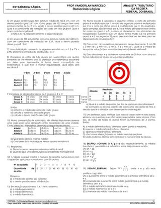 PROF VANDERLAN MARCELO                                     ANALISTA TRIBUTÁRIO
          ESTATÍSTICA BÁSICA
Conforme o edital ATRFB - ESAF nº 94, de 07 de outubro de 09                                       Raciocínio Lógico                                        DA RECEITA
                                                                                                                                                        FEDERAL DO BRASIL


  5) Um grupo de 85 moças tem estatura média de 160,6 cm, com um                                                14) Numa escola é adotado o seguinte critério: a nota da primeira
  desvio padrão igual 5,97 cm. Outro grupo de 125 moças tem uma                                                 prova é multiplicada por 1, a nota da segunda prova é multiplicada
  estatura média de 161,9 cm, sendo o desvio padrão igual a 6,01 cm.                                            por 2 e a nota da última prova é multiplicada por 3. Os resultados,
  Qual é o coeficiente de variação de cada um dos grupos? Qual o                                                após somados, são divididos por 6. Se a média obtida por esse critério
  grupo mais homogêneo?                                                                                         for maior ou igual a 6,5, o aluno é dispensado das atividades de
      3,72% e 3,71%, respectivamente; o segundo grupo                                                           recuperação. Suponha que um aluno tenha tirado 6,3 na primeira
                                                                                                                prova e 4,5 na segunda. Quanto precisará tirar na terceira para ser
  6) Um grupo de 100 estudantes tem uma estatura média de 163,8 cm,                                             dispensado da recuperação?
  com um coeficiente de variação de 3,3%. Qual o desvio padrão
  desse grupo? 5,41                                                                                             15) Para votar, cinco eleitores demoraram, respectivamente, 3 min 38
                                                                                                                s, 3 min 18 s, 2 min 46 s, 2 min 57 s e 3 min 26 s. Qual foi a média do
  7) Uma distribuição apresenta as seguintes estatísticas: s = 1,5 e CV =                                       tempo de votação (em minutos e segundos) desses eleitores?
  2,9%. Determine a média da distribuição. 51,7
                                                                                                                16) Dois atiradores x e y obtiveram numa série de 20 tiros, num alvo da
  8) Considere as notas de três alunos em Matemática nos quatro                                                 forma indicada na figura, os seguintes resultados:
  bimestres de um mesmo ano. O professor de Matemática escolherá
  um deles para representar a turma numa competição de
  Matemática, o que tiver a melhor regularidade. Qual deles será
  escolhido?

                         1º Bim        2º Bim         3º Bim           4º Bim        Média


           Aluno A 9,5                 8,5            9,0              9,5           ....
           Aluno B 8,5                 10,0           10,0             8,0           ....
           Aluno C 10,0                7,5            9,5              9,5           ....

                                                                                                                                   Resultado
                                                                                                                      Atirador
                                                                                                                                    50   30     20     10     0
  9 Considere as idades dos alunos de 3 grupos A, B e C:
        Grupo A      15 anos     15 anos     15 anos                                        15 anos          15 anos x             4      6    5      4     1
        Grupo B      18 anos     14 anos     13 anos                                        13 anos          17 anos y             6      3    5      3     3
        Grupo C      16 anos     15 anos     13 anos                                        16 anos          15 anos
                                                                                                                   a) Qual é a média de pontos por tiro de cada um dos atiradores?
       Então:                                                                                                      b) Compare os desvios padrão de cada uma das séries de tiros e
       a) obtenha a média de idade de cada grupo;                                                               decida qual é o atirador com desempenho mais regular.
       b) calcule a variância de cada grupo;
       c) calcule o desvio padrão de cada grupo.                                                                17) Um professor, após verificar que toda a classe obteve nota baixa,
                                                                                                                eliminou as questões que não foram respondidas pelos alunos. Com
  10) Numa competição de salto triplo, três atletas disputavam apenas                                           isso, as notas de todos os alunos foram aumentadas de 3 pontos.
  uma vaga para uma olimpíada entre faculdades de uma cidade.                                                   Então:
  Cada atleta fez 4 tentativas obtendo os seguintes resultados:                                                 A) a média aritmética ficou alterada, assim como a mediana.
        Atleta I      16,50 m     15,81 m      16,42 m     16,12 m                                              B) apenas a média aritmética ficou alterada.
        Atleta II     13,90 m     17,01 m      16,82 m     15,10 m                                              C) apenas a mediana ficou alterada.
        Atleta III    15,70 m     16,02 m      16,95 m     17,00 m                                              D) não houve alteração nem na média nem na mediana.
                                                                                                                E) nada podemos afirmar sem conhecer o número total de alunos.
       a) Qual deles obteve melhor média?
       b) Qual deles foi o mais regular nessas quatro tentativas?
                                                                                                                18) DESAFIO_ FORTIUM) Se h, g e a são, respectivamente, as médias
  11) Responda:                                                                                                 harmônica, geométrica e aritmética entre dois números, então
     a) Quando numa pesquisa o desvio padrão é zero?                                                            (A) ah = 2g
     b) Quando que uma distribuição é considerada homogênea?                                                    (B) ah = g
                                                                                                                (C) ah = 2g2
  12) A tabela a seguir mostra o número de acertos numa prova com                                               (D) ah = g2
  10 questões aplicadas numa turma com 50 alunos.                                                               (E) ah = 2   g
           Nº da questão                   1     2     3       4   5     6      7     8       9    10
                                                                                                                                                        x. y
           Quantidade               de 15        20 12         25 48 40             35 10         30    40      19) DESAFIO_FORTIUM)      Sejam M =          , onde x e y são reais
                                                                                                                                                       x+ y
           acertos
                                                                                                                positivos, logo M é :
      Obtenha:                                                                                                  (A) o quociente entre a média geométrica e a média aritmética de x
      a) a média de acertos por questão;                                                                        e y.
      b) o desvio padrão dessa distribuição.                                                                    (B) a metade do quociente entra média geométrica e a média
                                                                                                                aritmética de x e y.
  13) Em relação aos números 1, 4, 16 e 4, obtenha:                                                             (C) a média aritmética dos inventos de x e y.
     a) a média geométrica;                                                                                     (D) a média harmônica de x e y.
     b) a média aritmética;                                                                                     (E) a metade da média harmônica de x e y.
     c) a média harmônica.


  FORTIUM – Prof Vanderlan Marcelo (vanderlanmarcelo@gmail.com)                                                                                                                       14
  Cargo: ANALISTA TRIBUTÁRIO DA RECEITA FEDERAL DO BRASIL                                                                                                     ESTATÍSTICA DESCRITIVA/ESAF
 