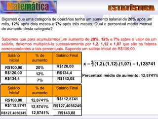 Digamos que uma categoria de operários tenha um aumento salarial de  20%  após um mês,  12%  após dois meses e  7%  após três meses. Qual o percentual médio mensal de aumento desta categoria? Sabemos que para acumularmos um aumento de  20% ,  12%  e  7%  sobre o valor de um salário, devemos multiplicá-lo sucessivamente por  1,2 ,  1,12  e  1,07  que são os fatores correspondentes a tais percentuais. Supondo um salário inicial de R$100,00. Salário Final 7% 12% 20% R$100,00 % de aumento Salário Inicial R$120,00 R$120,00 R$134,4 R$134,4 R$143,08 Salário Final 12,8741% R$100,00 % de aumento Salário Inicial R$112,8741 R$112,8741 R$127,4056245 12,8741% 12,8741% R$127,4056245 R$143,08 Percentual médio de aumento: 12,8741% 