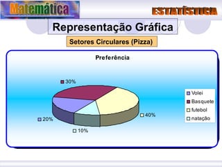 Representação Gráfica Setores Circulares (Pizza)  