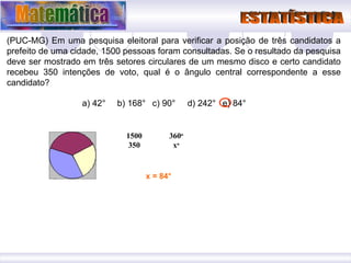 (PUC-MG) Em uma pesquisa eleitoral para verificar a posição de três candidatos a prefeito de uma cidade, 1500 pessoas foram consultadas. Se o resultado da pesquisa deve ser mostrado em três setores circulares de um mesmo disco e certo candidato recebeu 350 intenções de voto, qual é o ângulo central correspondente a esse candidato? a) 42° b) 168° c) 90° d) 242° e) 84° 1500   360 o  350   x o x = 84° 