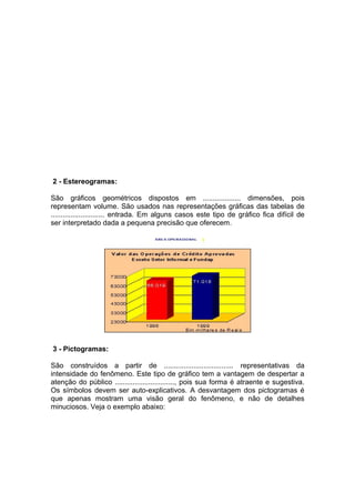 .2 - Estereogramas:

São gráficos geométricos dispostos em ................... dimensões, pois
representam volume. São usados nas representações gráficas das tabelas de
........................... entrada. Em alguns casos este tipo de gráfico fica difícil de
ser interpretado dada a pequena precisão que oferecem.




.3 - Pictogramas:

São construídos a partir de ................................... representativas da
intensidade do fenômeno. Este tipo de gráfico tem a vantagem de despertar a
atenção do público .............................., pois sua forma é atraente e sugestiva.
Os símbolos devem ser auto-explicativos. A desvantagem dos pictogramas é
que apenas mostram uma visão geral do fenômeno, e não de detalhes
minuciosos. Veja o exemplo abaixo:
 