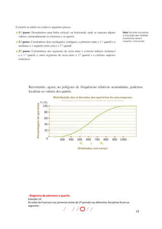 - Diagrama de extremos e quartis:
Exemplo 14:
As notas do Francisco nos primeiros testes do 2º período nas diferentes disciplinas foram as
seguintes:
12
 