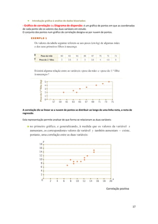 ♥ Introdução gráfica à análise de dados bivariados:
- Gráfico de correlação ou Diagrama de dispersão: é um gráfico de pontos em que as coordenadas
de cada ponto são os valores das duas variáveis em estudo.
O conjunto dos pontos num gráfico de correlação designa-se por nuvem de pontos.
A correlação diz-se linear se a nuvem de pontos se distribuir ao longo de uma linha recta, a recta de
regressão.
Esta representação permite analisar de que forma se relacionam as duas variáveis:
17
X
Y
Correlação positiva
 