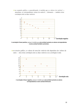 A correlação é linear positiva, porque à medida que uma variável aumenta os valores correspondentes
à outra variável também aumentam.
A correlação é linear negativa, porque à medida que uma variável aumenta os valores
correspondentes à outra variável diminuem.
18
Correlação negativa
Correlação nula
 