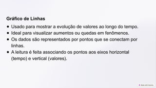 Gráfico de Linhas
● Usado para mostrar a evolução de valores ao longo do tempo.
● Ideal para visualizar aumentos ou quedas em fenômenos.
● Os dados são representados por pontos que se conectam por
linhas.
● A leitura é feita associando os pontos aos eixos horizontal
(tempo) e vertical (valores).
 