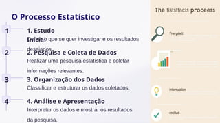 O Processo Estatístico
1 1. Estudo
Inicial
Definir o que se quer investigar e os resultados
desejados.
2 2. Pesquisa e Coleta de Dados
Realizar uma pesquisa estatística e coletar
informações relevantes.
3 3. Organização dos Dados
Classificar e estruturar os dados coletados.
4 4. Análise e Apresentação
Interpretar os dados e mostrar os resultados
da pesquisa.
 