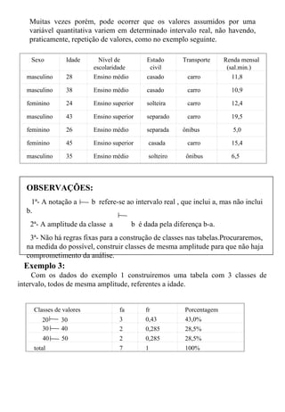 OBSERVAÇÕES: 1ª- A notação a  b  refere-se ao intervalo real , que inclui a, mas não inclui b. 2ª- A amplitude da classe  a  b  é dada pela diferença b-a. 3ª- Não há regras fixas para a construção de classes nas tabelas.Procuraremos, na medida do possível, construir classes de mesma amplitude para que não haja comprometimento da análise. Exemplo 3: Com os dados do exemplo 1 construiremos uma tabela com 3 classes de intervalo, todos de mesma amplitude, referentes a idade.   20  30  30  40 40  50 Muitas vezes porém, pode ocorrer que os valores assumidos por uma variável quantitativa variem em determinado intervalo real, não havendo, praticamente, repetição de valores, como no exemplo seguinte. Sexo Idade Nível de escolaridade Estado  civil Transporte Renda mensal (sal.min.) masculino 28 Ensino médio  casado carro 11,8 masculino 38 Ensino médio  casado carro 10,9 feminino 24 Ensino superior solteira carro 12,4 masculino 43 Ensino superior separado carro 19,5 feminino 26 Ensino médio  separada ônibus 5,0 feminino 45 Ensino superior casada carro 15,4 masculino 35 Ensino médio  solteiro ônibus 6,5 Classes de valores fa fr Porcentagem 3 0,43 43,0% 2 0,285 28,5% 2 0,285 28,5% total 7 1 100% 