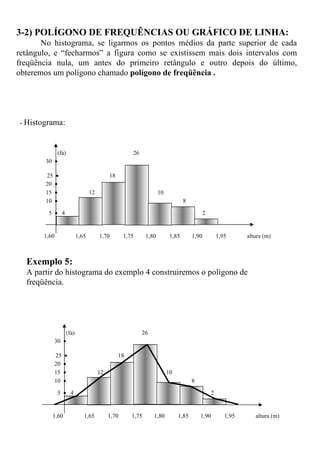 Exemplo 5: A partir do histograma do exemplo 4 construiremos o polígono de freqüência. (fa)  26 30     25     18 20   15     12  10 10     8   5     4  2  1,60  1,65  1,70  1,75  1,80  1,85  1,90  1,95  altura (m)   3-2) POLÍGONO DE FREQUÊNCIAS OU GRÁFICO DE LINHA: No histograma, se ligarmos os pontos médios da parte superior de cada retângulo, e “fecharmos” a figura como se existissem mais dois intervalos com freqüência nula, um antes do primeiro retângulo e outro depois do último, obteremos um polígono chamado  polígono de freqüência .   -  Histograma: (fa)  26 30     25     18 20   15     12  10 10     8   5     4  2  1,60  1,65  1,70  1,75  1,80  1,85  1,90  1,95  altura (m)   