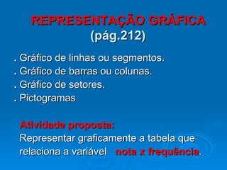 REPRESENTAÇÃO GRÁFICA (pág.212) .  Gráfico de linhas ou segmentos. .  Gráfico de barras ou colunas. .  Gráfico de setores. .  Pictogramas Atividade proposta: Representar graficamente a tabela que  relaciona a variável  nota x frequência . 