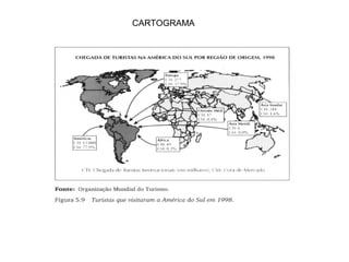 CARTOGRAMA
 