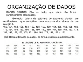 ORGANIZAÇÃO DE DADOS
DADOS BRUTOS: São os dados que ainda não foram
numericamente organizados.
Exemplo: coleta da estatura de quarenta alunos, em
centímetros, que compõem uma amostra dos alunos de um
colégio A:
166, 161, 162, 165, 164, 162, 168, 156, 160, 164, 155, 163, 155, 169,
170, 154, 156, 153, 156, 158, 160, 150, 160, 167, 160, 161, 163, 173,
155, 168, 152, 160, 155, 151, 164, 161, 172, 157, 158 e 161
Rol: Certa ordenação de dados, de forma crescente ou decrescente.
 