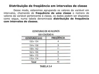 Distribuição de freqüência em intervalos de classe
Desse modo, estaremos agrupando os valores da variável em
intervalos, chamando de frequência de uma classe o número de
valores da variável pertencente à classe, os dados podem ser dispostos
como segue, numa tabela denominada distribuição de frequência
com intervalos de classes.
 