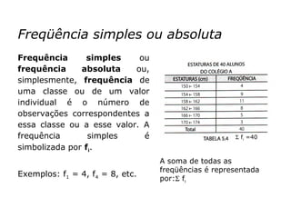 Freqüência simples ou absoluta
Frequência simples ou
frequência absoluta ou,
simplesmente, frequência de
uma classe ou de um valor
individual é o número de
observações correspondentes a
essa classe ou a esse valor. A
frequência simples é
simbolizada por fi.
Exemplos: f1 = 4, f4 = 8, etc.
A soma de todas as
freqüências é representada
por:Σ fi
Σ fi =40
 