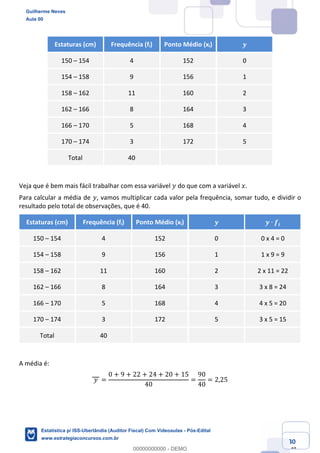 Prof. Guilherme Neves
Aula 00
Estatística para Receita Federal (Auditor Fiscal)
www.estrategiaconcursos.com.br
30
148
Estaturas (cm) Frequência (fi) Ponto Médio (xi) 𝒚
150 – 154 4 152 0
154 – 158 9 156 1
158 – 162 11 160 2
162 – 166 8 164 3
166 – 170 5 168 4
170 – 174 3 172 5
Total 40
Veja que é bem mais fácil trabalhar com essa variável 𝑦 do que com a variável 𝑥.
Para calcular a média de 𝑦, vamos multiplicar cada valor pela frequência, somar tudo, e dividir o
resultado pelo total de observações, que é 40.
Estaturas (cm) Frequência (fi) Ponto Médio (xi) 𝒚 𝒚 ∙ 𝒇𝒊
150 – 154 4 152 0 0 x 4 = 0
154 – 158 9 156 1 1 x 9 = 9
158 – 162 11 160 2 2 x 11 = 22
162 – 166 8 164 3 3 x 8 = 24
166 – 170 5 168 4 4 x 5 = 20
170 – 174 3 172 5 3 x 5 = 15
Total 40
A média é:
	𝑦	 =
0 + 9 + 22 + 24 + 20 + 15
40
=
90
40
= 2,25
Guilherme Neves
Aula 00
Estatística p/ ISS-Uberlândia (Auditor Fiscal) Com Videoaulas - Pós-Edital
www.estrategiaconcursos.com.br
0
00000000000 - DEMO
 