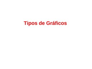 Tipos de Gráficos
 