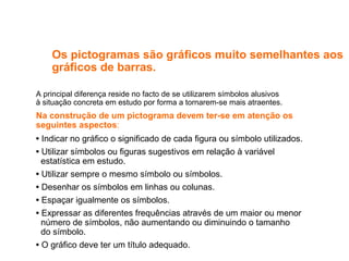   Os pictogramas são gráficos muito semelhantes aos
gráficos de barras.
A principal diferença reside no facto de se utilizarem símbolos alusivos
à situação concreta em estudo por forma a tornarem-se mais atraentes.
Na construção de um pictograma devem ter-se em atenção os
seguintes aspectos:
• Indicar no gráfico o significado de cada figura ou símbolo utilizados.
• Utilizar símbolos ou figuras sugestivos em relação à variável
estatística em estudo.
• Utilizar sempre o mesmo símbolo ou símbolos.
• Desenhar os símbolos em linhas ou colunas.
• Espaçar igualmente os símbolos.
• Expressar as diferentes frequências através de um maior ou menor
número de símbolos, não aumentando ou diminuindo o tamanho
do símbolo.
• O gráfico deve ter um título adequado.
 