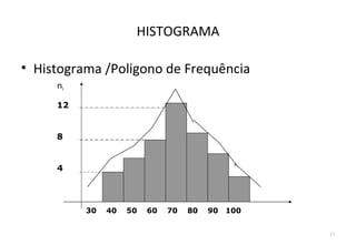 HISTOGRAMA

• Histograma /Poligono de Frequência
     ni

     12


     8


     4




          30   40   50   60   70   80   90   100


                                                   17
 