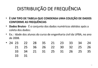 DISTRIBUIÇÃO DE FREQUÊNCIA
• È UM TIPO DE TABELA QUE CONDENSA UMA COLEÇÃO DE DADOS
  CONFORME AS FREQUÊNCIAS
• Dados Brutos- É o conjunto dos dados numéricos obtidos após a
  coleta dos dados:
• Ex.: Idade dos alunos do curso de engenharia civil da UFBA, no ano
  de 2008.
• 24 23       22     28     35     21      23     33     34     24
     21       25     36     26     22      30     32     25     26
     33       34     21     31     25      31     26     25     35
     33       31

                                                                     18
 