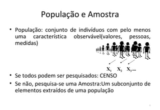População e Amostra
• População: conjunto de indivíduos com pelo menos
  uma característica observável(valores, pessoas,
  medidas)



                                   X1   X2 X3 ...
• Se todos podem ser pesquisados: CENSO
• Se não, pesquisa-se uma Amostra:Um subconjunto de
  elementos extraídos de uma população

                                                    6
 