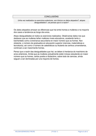 HELENA BERMÚDEZ FREIRE 2º ESO C Página 6 de 6
CONCLUSIÓNS
Unha vez realizados os exercicios anteriores, son lóxicos os datos atopados?, atopas
desigualdades?, cal pensas que é a razón?
Os datos atopados amosan as diferenzas que hai entre homes e mulleres e na mayoría
dos casos a tendencia ao longo dos anos.
Atopo desigualdades en todos os exercicios realizados. Obsérvanse datos nos que
destacan que as mulleres teñen mallores niveis educativos, acadando tanto o
bacharelato como a ensinanza secundaria en maior número que os homes. Non
obstante, o número de graduados en educación superior (ciencias, matemáticas e
tecnoloxía), así como o número de catedráticos ou titulares de centros universitarios,
continúan a ser maiormente homes.
Penso que a razón das desigualdades que hai, se deben á herdanza do machismo de
anos anteriores. Aínda que as mulleres actualmente están incluso estudando en maior
número que os homes, certos postos e titulacións, sobre todo de ciencias, aínda
seguen a ser dominadas por una mayoría de homes.
 