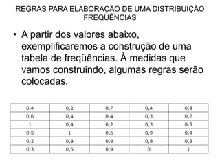REGRAS PARA ELABORAÇÃO DE UMA DISTRIBUIÇÃO
FREQÜÊNCIAS
• A partir dos valores abaixo,
exemplificaremos a construção de uma
tabela de freqüências. À medidas que
vamos construindo, algumas regras serão
colocadas.
 
