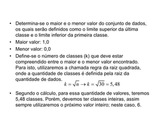 • Determina-se o maior e o menor valor do conjunto de dados,
os quais serão definidos como o limite superior da última
classe e o limite inferior da primeira classe.
• Maior valor: 1,0
• Menor valor: 0,0
• Define-se o número de classes (k) que deve estar
compreendido entre o maior e o menor valor encontrado.
Para isto, utilizaremos a chamada regra da raiz quadrada,
onde a quantidade de classes é definida pela raiz da
quantidade de dados.
• Segundo o cálculo, para essa quantidade de valores, teremos
5,48 classes. Porém, devemos ter classes inteiras, assim
sempre utilizaremos o próximo valor inteiro; neste caso, 6.
30 5,48
k n k
   
 