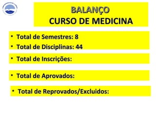 BALANÇO  CURSO DE MEDICINA Total de Inscrições:  Total de Aprovados:  Total de Reprovados/Excluidos:  Total de Semestres: 8 Total de Disciplinas: 44 