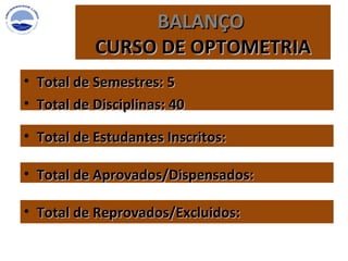 BALANÇO  CURSO DE OPTOMETRIA Total de Estudantes Inscritos:  Total de Aprovados/Dispensados:  Total de Reprovados/Excluidos:  Total de Semestres: 5 Total de Disciplinas: 40 