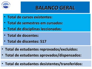 BALANCO GERAL Total de cursos existentes:  Total de semestres em cursados:  Total de disciplinas leccionadas:  Total de docentes:  Total de discentes: 517  Total de estudantes reprovados/excluidos:  Total de estudantes aprovados/dispensados:  Total de estudantes desistentes/transferidos:  