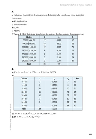 133
Distribuição Normal e Teste de Hipótese – Capítulo 5
EAD-15-Estatística
Aplicada
–
Proibida
a
reprodução
–
©
UniSEB
3.	
a) Salário de funcionários de uma empresa. Esta variável é classificada como quantitati-
va contínua.
b) 45 funcionários
c) 86 funcionários
d) 9,30%
e) 72,09%
f) Tabela 1: Distribuição de frequências dos salários dos funcionários de uma empresa.
Idades f fr fa
500,00├800,00
800,00├1100,00
1100,00├1400,00
1400,00├1700,00
1700,00├2100,00
2100,00├2400,00
2400,00├2700,00
17
45
12
4
3
3
2
19,77
52,33
13,95
4,65
3,49
3,49
2,33
17
62
74
78
81
84
86
Total 86 100
4.	
a) R s s cv
2
= ≅ ≅ ≅
31 6 1 37 2 0 2633 26 33
, , , , , , , %
ou
b)
Classes f fr fa Pm
10├14
14├18
18├22
22├26
26├30
30├34
34├38
38├42
3
5
12
25
12
3
2
2
0,0469
0,0781
0,1875
0,3906
0,1875
0,0469
0,0313
0,0313
3
8
20
45
57
60
62
64
12
16
20
24
28
32
36
40
Total 64 1,0000
c) R s s cv
2
= ≅ ≅ ≅
32 5 8 33 6 0 2358 23 58
, , , , , , , %
ou
d) Q D P
1 7 99
≅ ≅ =
20 7 26 40 7
, , , ,
 