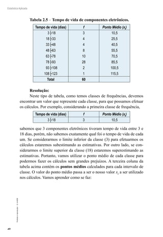 40
Estatística Aplicada
Proibida
a
reprodução
–
©
UniSEB
Tabela 2.5 – Tempo de vida de componentes eletrônicos.
Tempo de vida (dias) f Ponto Médio (xi)
3├18
18├33
33├48
48├63
63├78
78├93
93├108
108├123
3
4
4
8
10
28
2
1
10,5
25,5
40,5
55,5
70,5
85,5
100,5
115,5
Total 60
Resolução:
Neste tipo de tabela, como temos classes de frequências, devemos
encontrar um valor que represente cada classe, para que possamos efetuar
os cálculos. Por exemplo, considerando a primeira classe de frequência,
Tempo de vida (dias) f Ponto Médio (xi)
3├18 3 10,5
sabemos que 3 componentes eletrônicos tiveram tempo de vida entre 3 e
18 dias, porém, não sabemos exatamente qual foi o tempo de vida de cada
um. Se considerarmos o limite inferior da classe (3) para efetuarmos os
cálculos estaremos subestimando as estimativas. Por outro lado, se con-
siderarmos o limite superior da classe (18) estaremos superestimando as
estimativas. Portanto, vamos utilizar o ponto médio de cada classe para
podermos fazer os cálculos sem grandes prejuízos. A terceira coluna da
tabela acima contém os pontos médios calculados para cada intervalo de
classe. O valor do ponto médio passa a ser o nosso valor xi a ser utilizado
nos cálculos. Vamos aprender como se faz:
 